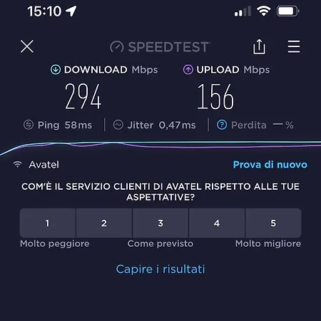 بيت للعطل La Casita Sun كاليتا ذي فوستي